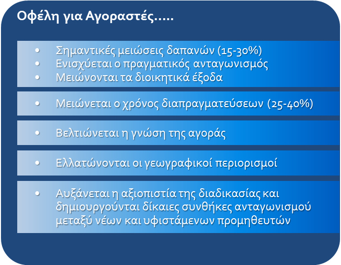 actum.gr